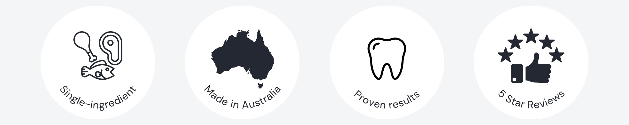 Set of icons representing single-ingredient, made in Australia, proven results, and 5-star reviews.